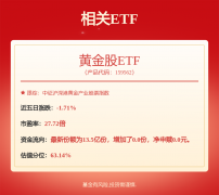 A股开门红！券商1月金股达252只中际旭创、紫金矿